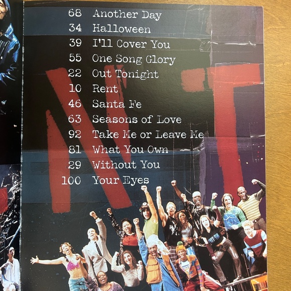 RENT Musical Vocal Selections - Picture 3 of 6